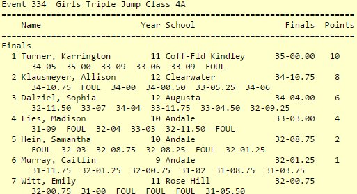 tayloreldridge's tweet photo. 🏆4A STATE QUALIFIERS🏆
GIRLS TRIPLE JUMP
1⃣K. Turner 35'0"
2⃣@alli_klausmeyer 34'10¾" (PR)
3⃣@Sophia_Dalziel 34'4" (PR)
4⃣@LiesMadison 33'3" https://t.co/PwkivUxgiH