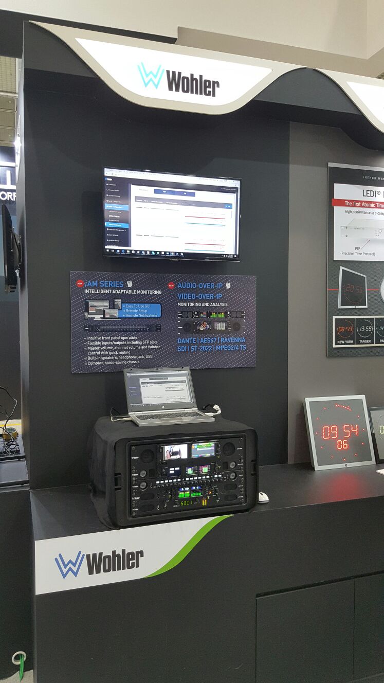 Wohler Technologies on Twitter: 