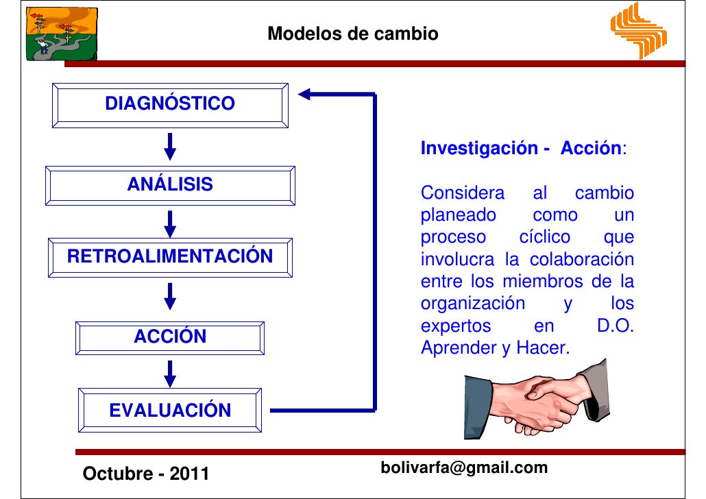 Modelo de Cambio <a href="/omaralpuche/">omar alpuche leal</a> #D.O.