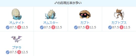 ポケモンgo Twitter