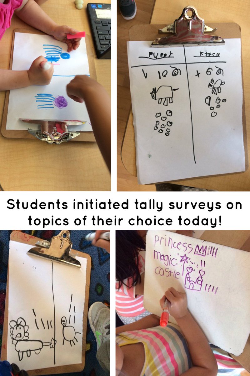 fdkparkview130's tweet photo. Students initiated tally surveys on topics of their choice today! #FDKmath #collectingdata #organizingdata #sharingdata #analyzingdata https://t.co/oHXHsMiJeb