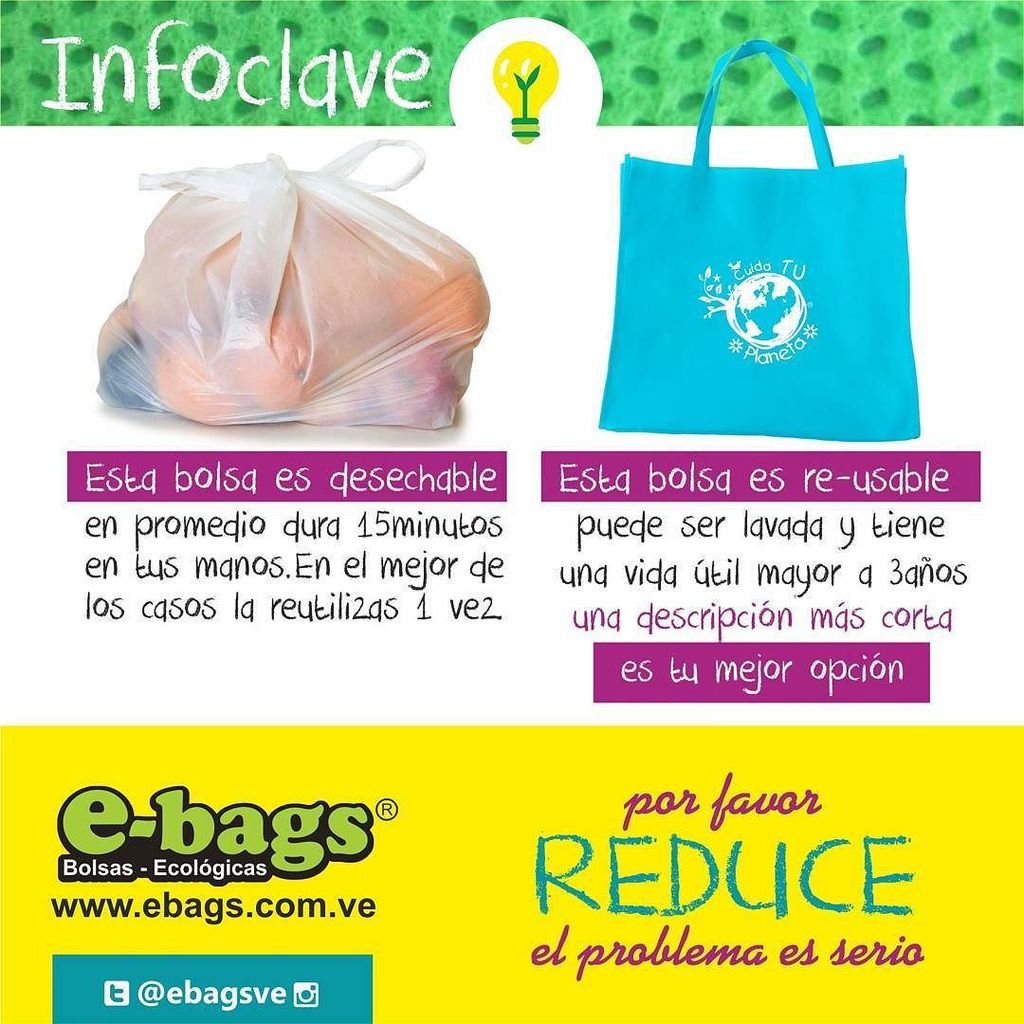 ebagsve's tweet photo. Ayúdanos a construir un mejor planeta #Reduce #reutiliza y #Recicla Sé Parte de la Solución!
#ecologia #ambiente #gogreen #bags #savethep… https://t.co/yyK3DTI6Aa