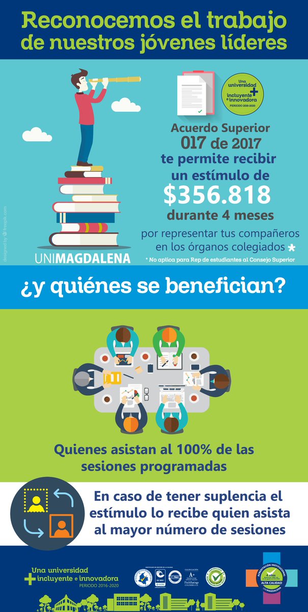 pverasalazar's tweet photo. @andersonMarinV @pachecopalacio @Seguimiento @HoyDiarioMag @ElInformador_SM @losmonstruos_ @svilardyq @cotes_rosa @YanethGiha @EKALVARADO18 Los representantes que asistan al 100% de las sesiones, recibirán un estímulo de 0,5 SMLV durante 4 meses x periodo académico #AS017 https://t.co/WQnRkADbIs