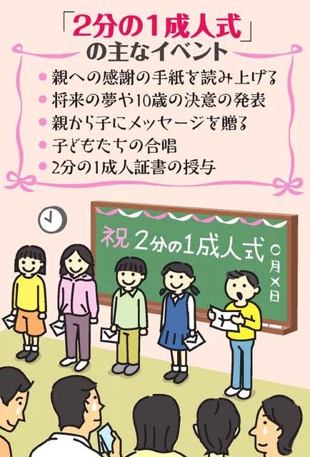 その発想はなかったｗｗｗ2倍成人式はたのしいイベントが盛沢山？ｗｗｗ