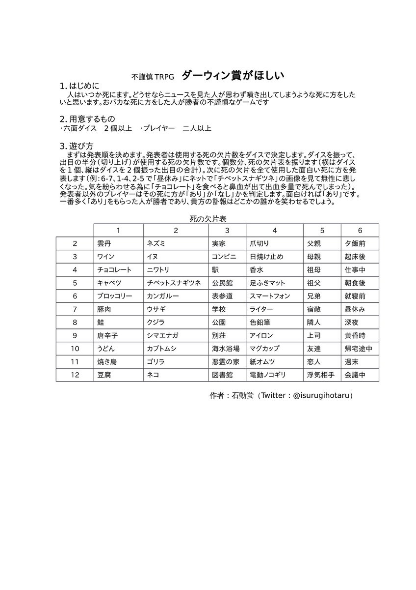 石動蛍 On Twitter 不謹慎trpg ダーウィン賞がほしい ダイスを振って決めた言葉を使って面白い死に方を考える大喜利風ゲームです 1ページｔｒｐｇコンテスト 1ページtrpg