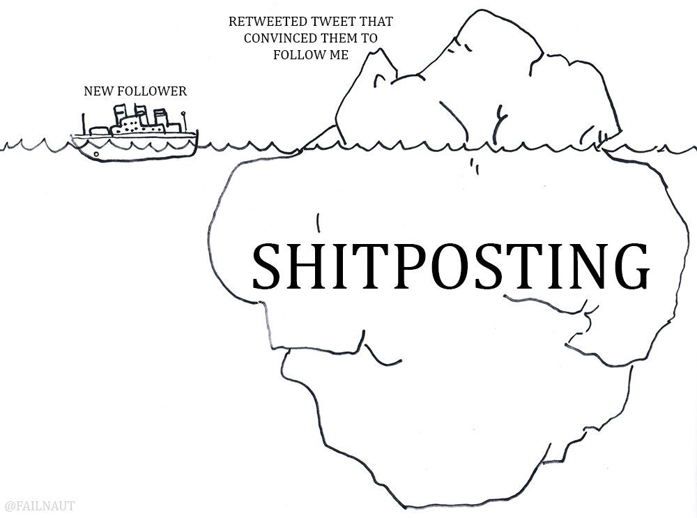 nimishsshah's tweet image. To my new followers.