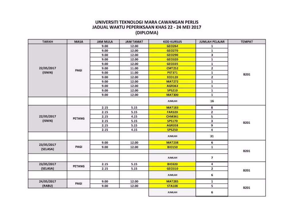 Download Jadual Kelas Uitm Perlis Pictures