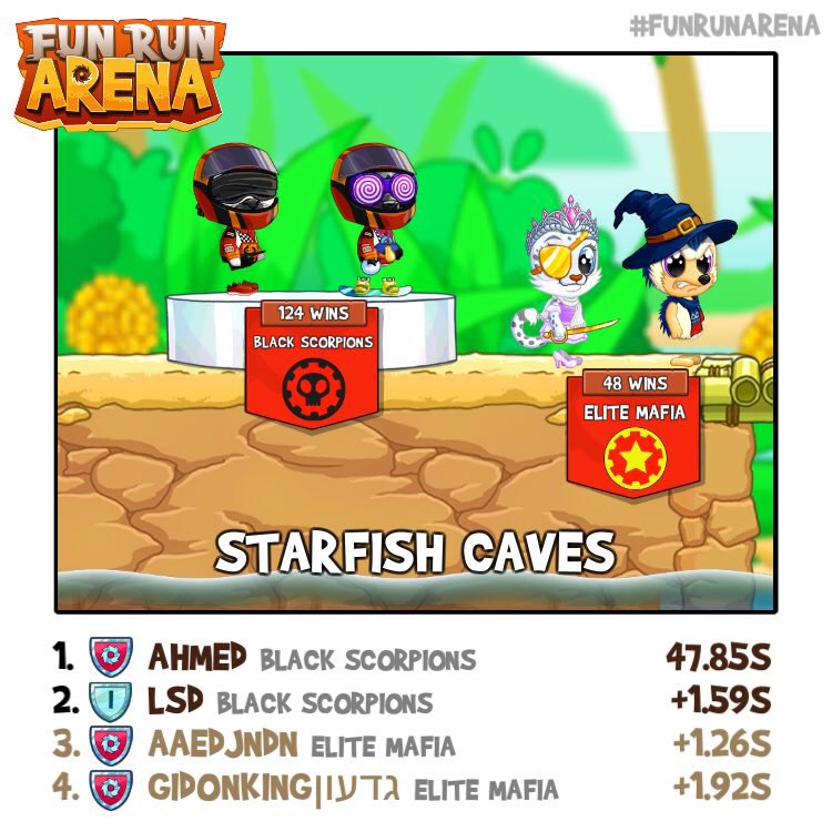 AcidsLysergic's tweet photo. Goodgame elite mafia #funrunarena https://t.co/RiFH5FvHod