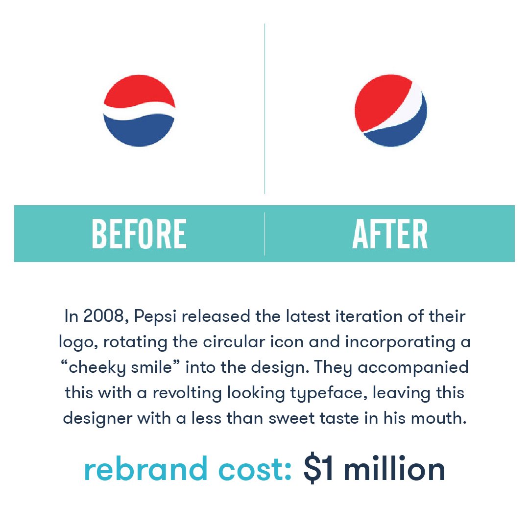 brickbybrick16's tweet photo. If you think good design is expensive, look at the cost of bad design.
#sme #kentbusiness #businesstips #seo #selfdevelopment #selfemployed https://t.co/bZ7QUz6YqV