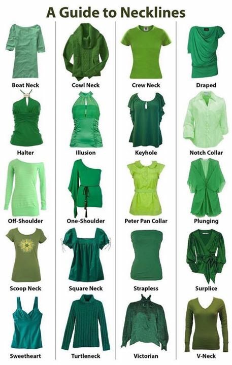 MNonlineauction's tweet photo. Necklines #fashion #description #Auction #OnlineMarketing #ecommerce https://t.co/YDKrXXk4N7
