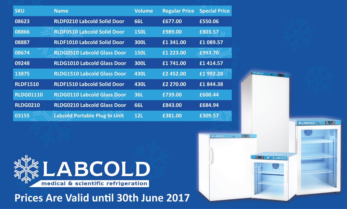 GPSupplies's tweet photo. ๐ฅ @GPSupplies #Medicalsupplies, #labcold #Hospitals Medical Equipment, Medical Disposables, Pharmaceuticals https://t.co/eqDDOZ7mHM ๐ฅ https://t.co/uv1WVyWuO7
