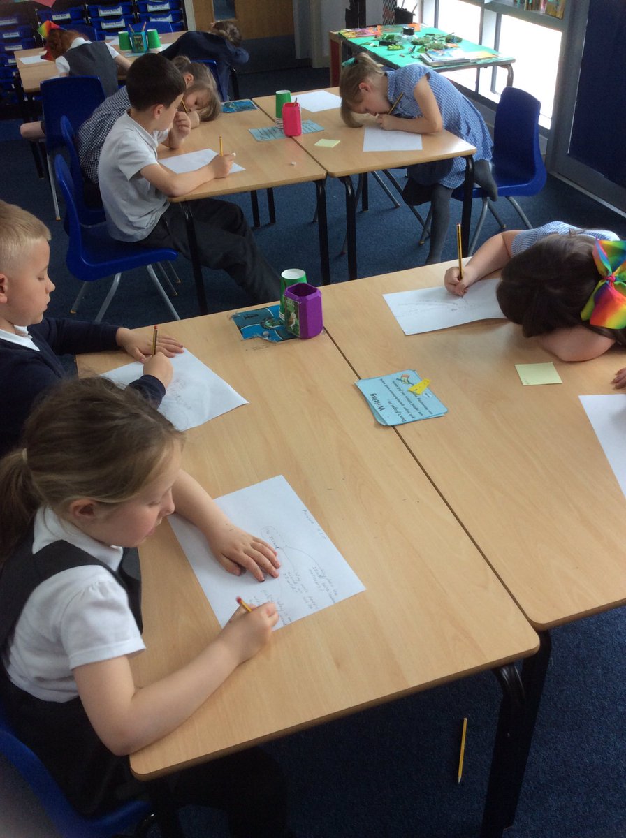 Y2CV_WCPS's tweet photo. Creating a mind map of questions about what we want to find out about the island! #questioningmuscle  #WCPSedu https://t.co/PROqxhpLE5