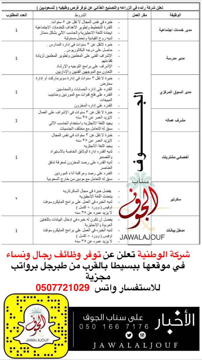 سناب الجوف