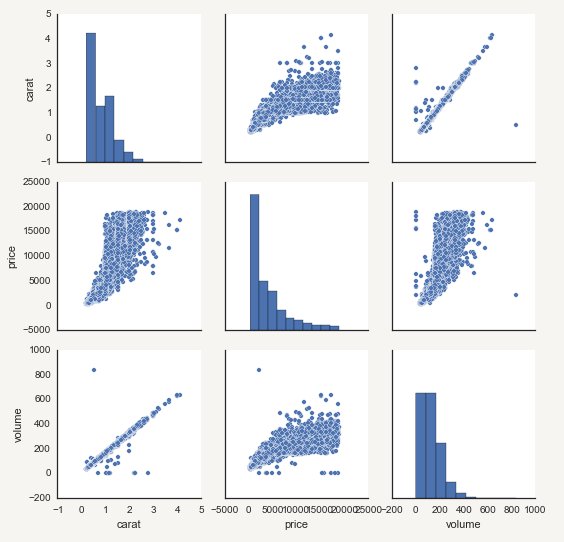 dvillaj's tweet photo. The Grammar of Data Science  #R #Python #datascience #tidyverse
 
https://t.co/Rf8tS3PWLL https://t.co/aJgEfLwVL7