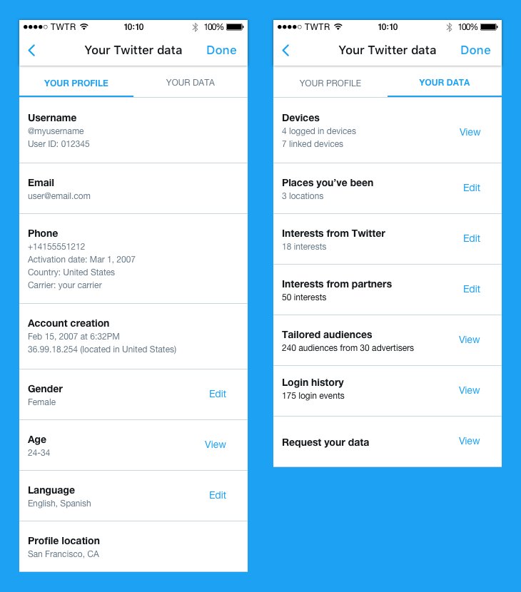 socialmedia2day's tweet photo. Twitter Adds Advanced Privacy Controls, New Data Collection Methods https://t.co/09AZQIXRJi #socialmedia https://t.co/AQkW5ddq00