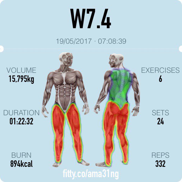 Fat2Awesome's tweet photo. W7.4 #gymheroapp #fittyco https://t.co/pz1raVWXpu https://t.co/lQE3Mr8LpR
