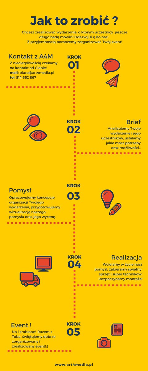 Art4media2's tweet photo. Tak powstają nasze eventy, step by step❗️
Pierwszy krok należy do Ciebie, następne zrobimy wspólnie🙂🤝👫 https://t.co/n1Ln4mllma