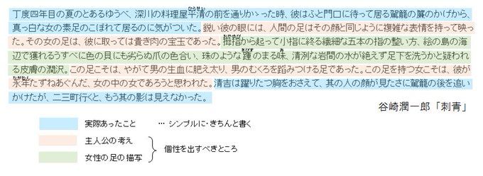 貝のtwitterイラスト検索結果 古い順