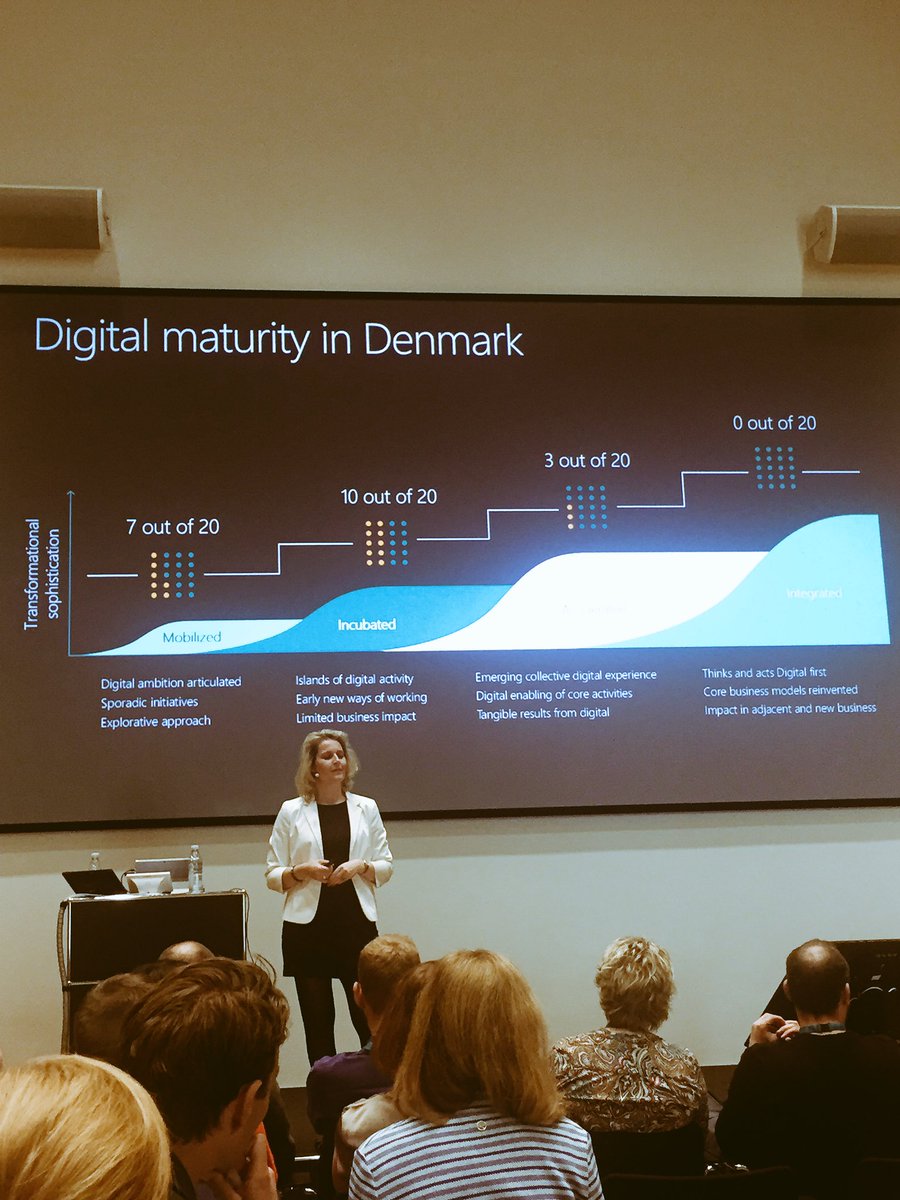 ohueg's tweet photo. #digital transformation. MIcrosoft, Sitecore &amp; Display event #Marianne Dahl Steensen on stage. Ecco commerce w. Sitecore &amp; DisPlay to follow https://t.co/CjnApeuyjx