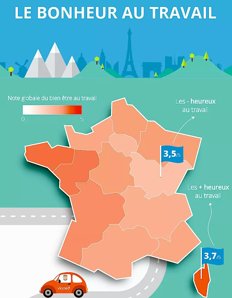 GiveMeFiveEvent's tweet photo. Où se trouvent les salariés les plus heureux en France ?
#bonheurautravail https://t.co/SvqUe4QS9T