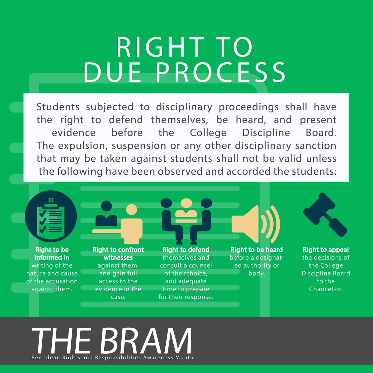 benildecsg's tweet photo. Know your rights. Know your responsibilities. #TheBRAM https://t.co/xy05Qztgpb