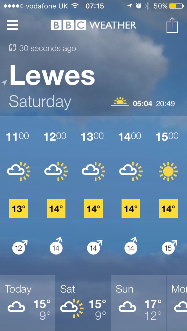 Forecast looks good for the Opening Jam at #lewes #skatepark tomorrow 11 till 3 lewesskatepark.org.uk