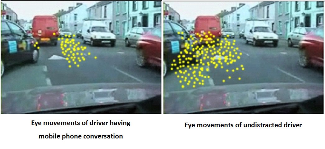 WDIMBandH's tweet photo. This image can't just be relevant to car drivers can it?  Most dangerous  but all road users on phone are at risk - https://t.co/1rwwVOiOfZ https://t.co/yDw9HsSwQX
