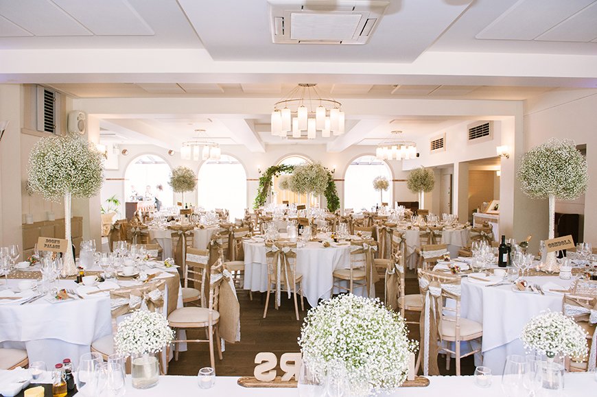 selectedvenues's tweet photo. Engaged and looking for a venue in Dorset, we have the answer! https://t.co/aQSOJqfKNr #dorset #weddingvenue #dorsetwedding https://t.co/pju5SBaWMB