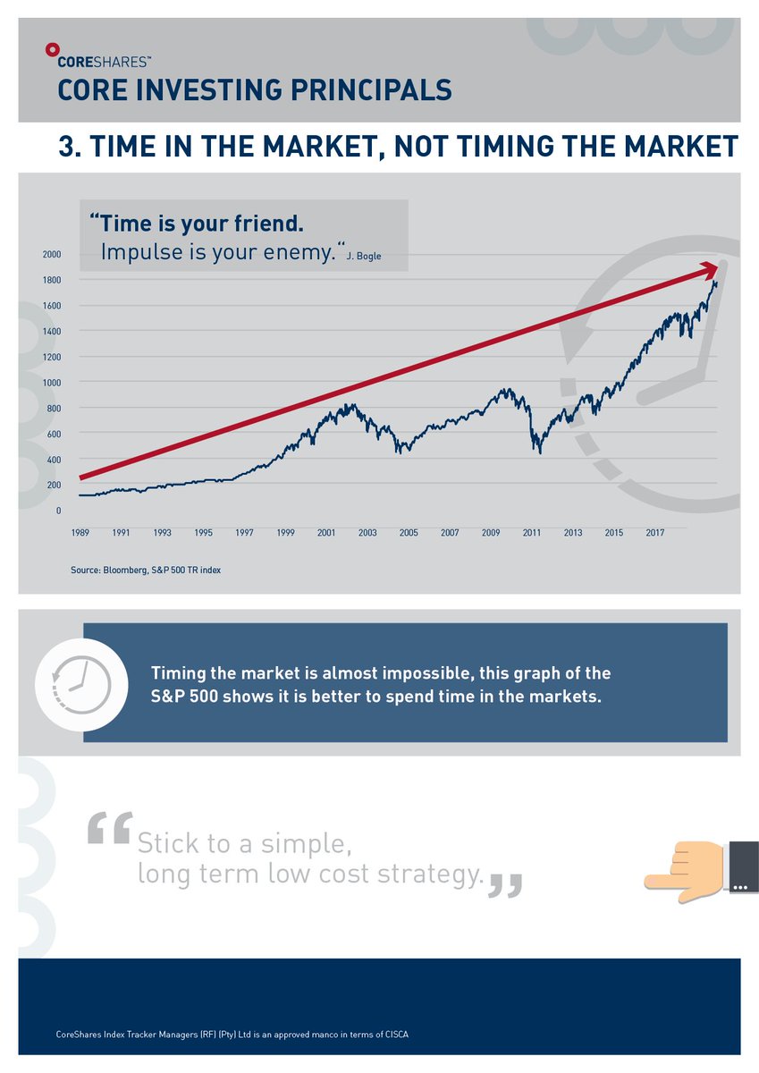 10XIntermediary tweet picture