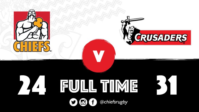 FULL TIME: The Crusaders take the win here in Suva. Not the result we were after but we will fight on next week against the Blues. #CHIvCRU
