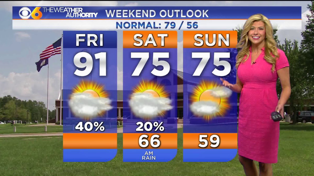 NikkiDeeRay's tweet photo. We are cooling off just in time for the weekend! #WeekendWeather #SpringTemps #RVA #VA #NNK #NotAsHot #CoolerWeather @CBS6 https://t.co/00E1S0koHz