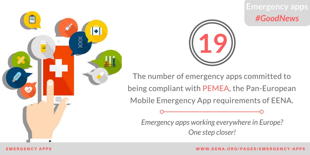 112_sos's tweet photo. Emergency apps working everywhere in Europe? That’s the idea; that’s #PEMEA. Let’s serve citizens better, together… https://t.co/59JgSowBrU https://t.co/REiQ2Ql9YJ