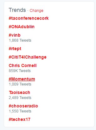 #taconferencecork is trending. People love #technologyassessment