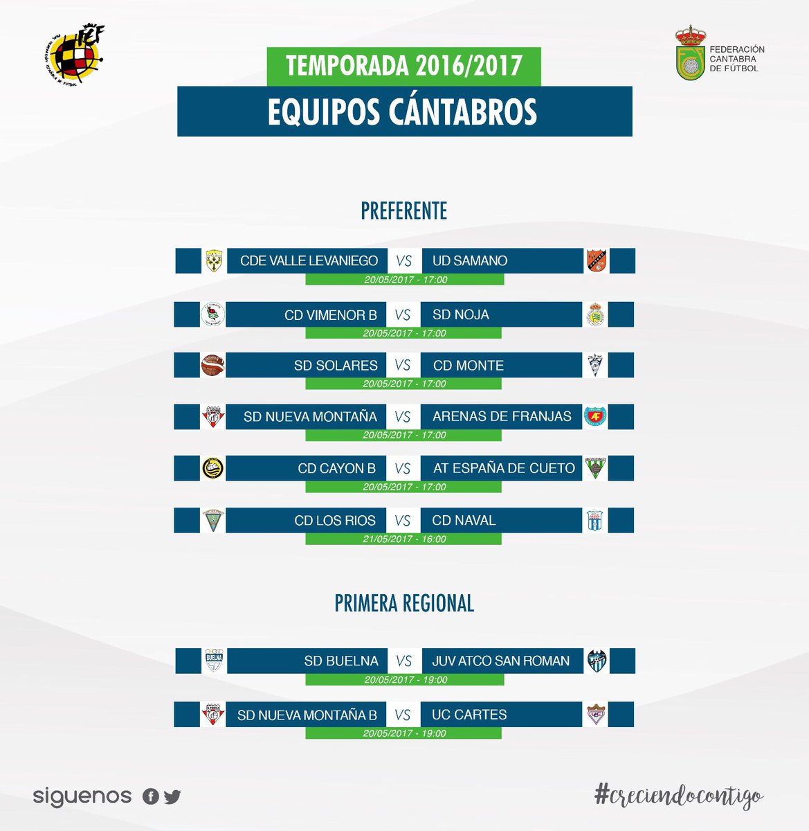 RFCF_es's tweet photo. ⚽️📆| ¿No tienes planes para este fin de semana en Cantabria? El fútbol regional tiene su última cita contigo. ÚLTIMO PARTIDO ¡🙉,😏! https://t.co/gr19HKtKcp