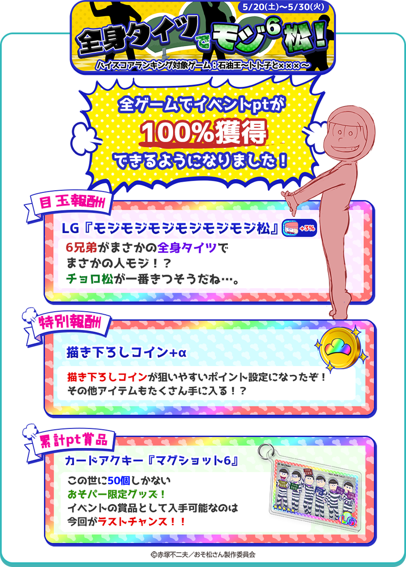 oso_party's tweet photo. ★新イベント予告★

『全身タイツでモジモジモジモジモジモジ松！』5/20～5/30
ハイスコア対象：「石油王～トト子と×××～」

６人がまさかの全身タイツで人モジ！？
とくに「３」男を見てあげて…

グッズ賞品「カードアクキーマグショット６」は今回がラストです！

#おそパー https://t.co/IoynmS226W