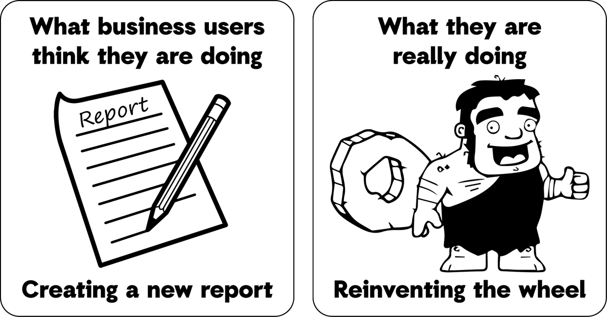 PerfexLab's tweet photo. The requirements of 80% of users can be met by standard #reports. Start using them. https://t.co/dZldX3knYq