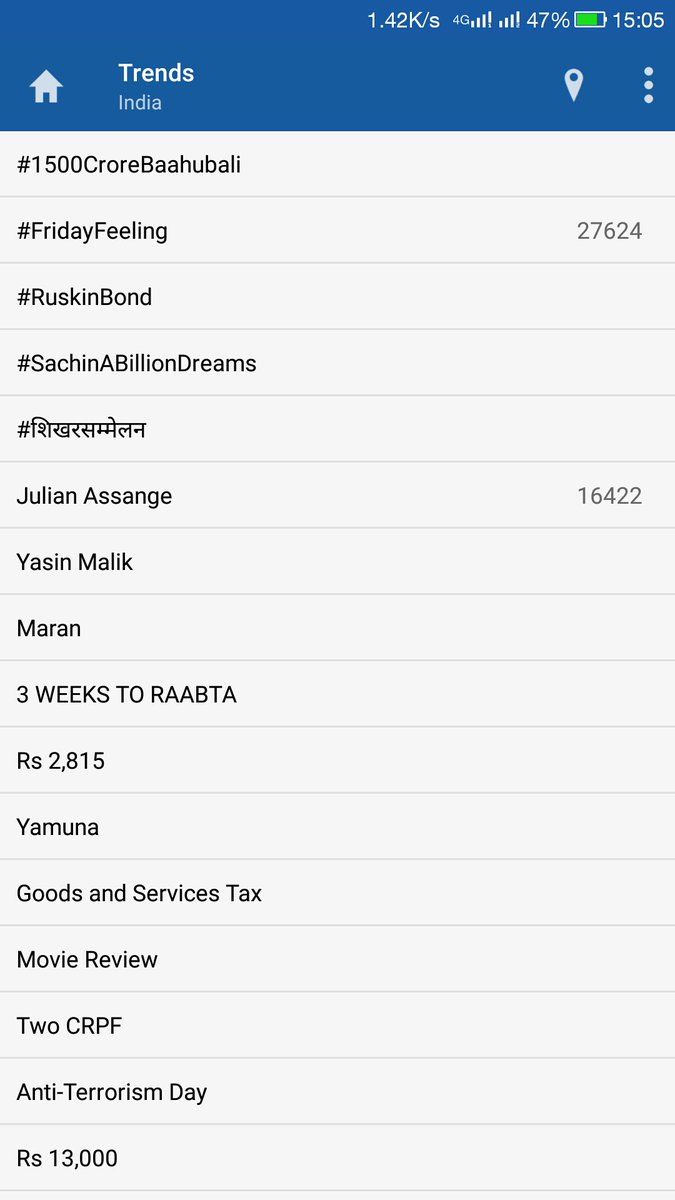 ramj8089's tweet photo. #1500croreBaahubali trending
Worldwide at No. 34 🙌
Nationwide at No. 1 😍 #Bb2storm 💥 https://t.co/AEgOojnKF3 https://t.co/o4pZlTCLQQ