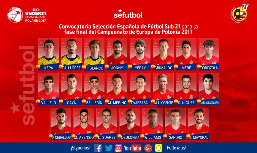 Selección Española de Fútbol Twitter: "OFICIAL | Lista de la @SeFutbol Sub-21 para #U21EURO U21 Spain's Call up https://t.co/qhgGOmaXQn" /