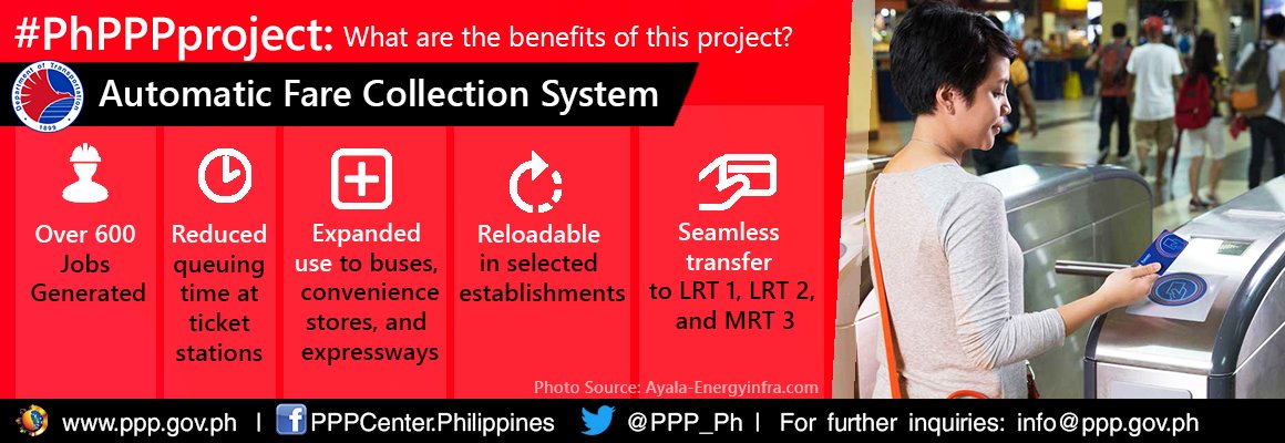 PPP_Ph's tweet photo. What are the benefits of #PhPPPprojects? Visit https://t.co/DR2NZtVv0J for more info @PIADesk @PTVph @pnagovph https://t.co/QPcxGJKtct
