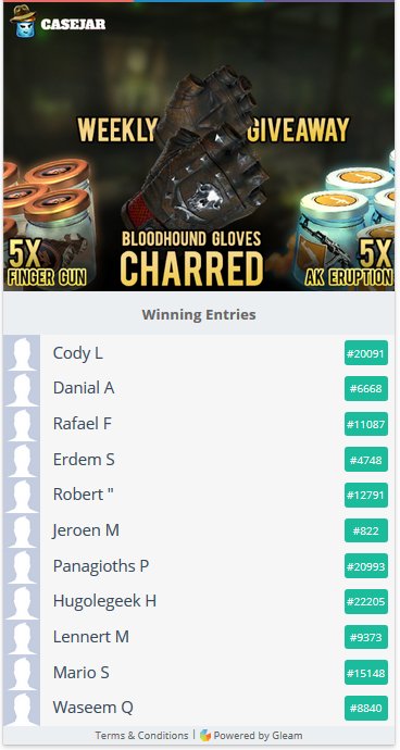 CaseJar_com's tweet photo. 🙌🎁Check out winners of our weekly give away. We will contact you via email. You can find details on our FB. Next Give Away starts on Monday! https://t.co/Ye5l3zMu5z
