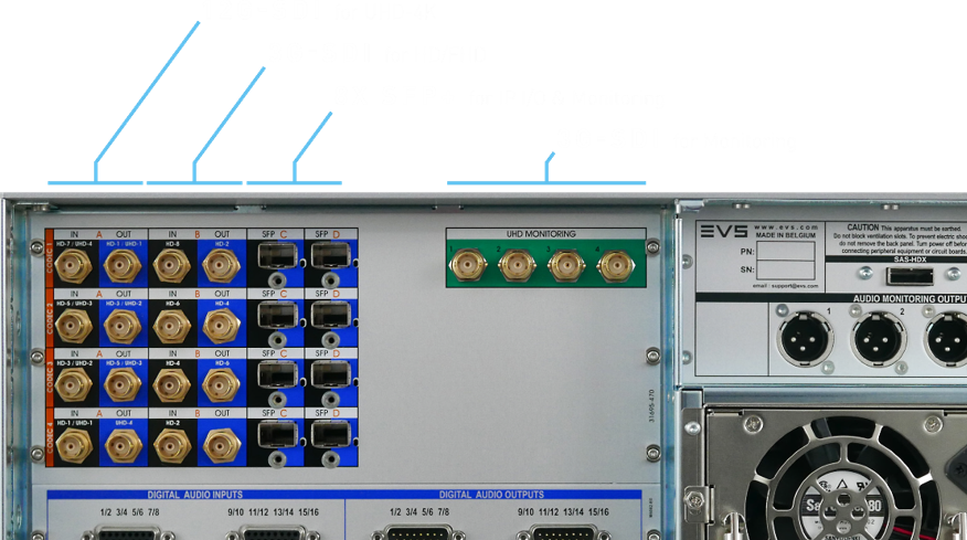 EVSEquipment's tweet photo. Flexible for future needs, #XT4K from @EVSEquipment supports 12G-SDI, QUAD-3G-SDI, and IP for @AIMSAlliance roadmap  https://t.co/U50f1pLNzU https://t.co/Tv6EdYOQc9