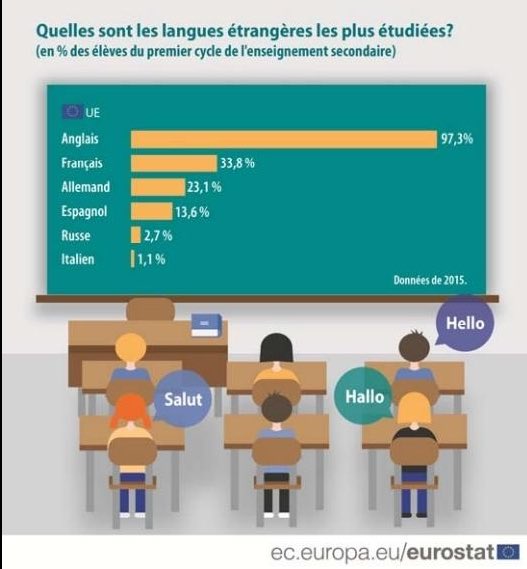 bhsfrancais's tweet photo. Intéressant! https://t.co/bK3IiKPsRF