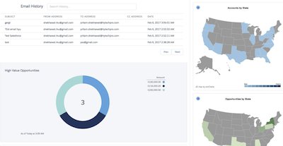 danieljpeter's tweet photo. #AwesomeAdmins Create Awesome Lightning Apps @Rachel_minc #Salesforce

https://t.co/F74l7J4ekM @salesforceadmns @RebeccaSaar #MyLightningApp https://t.co/liMoWWf4Zq