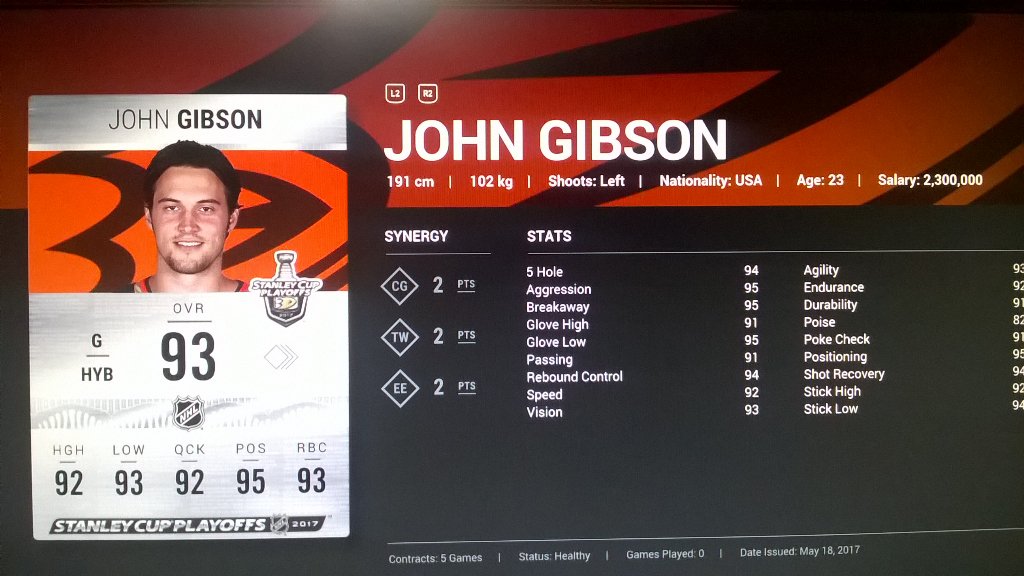 dominointi's tweet photo. RT and follow me for a chance to win John or Justin&amp;Troy, (PS4). I will announce the winners (2) on Sunday 21.5 https://t.co/LLVb4jQUP3