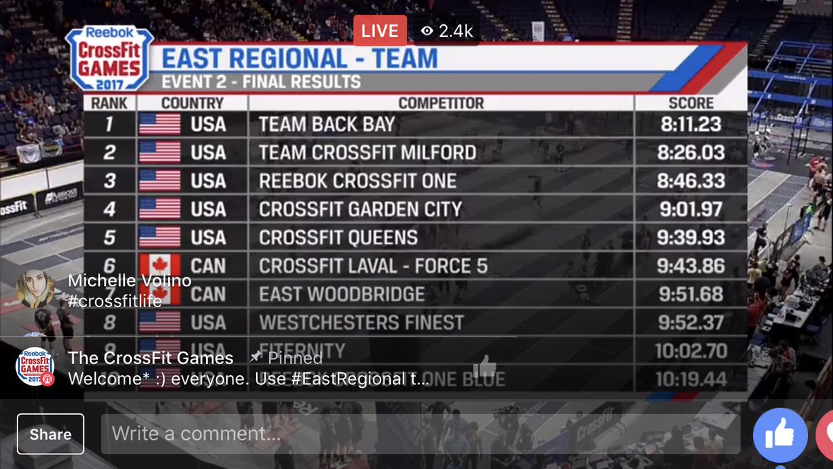 sraldous's tweet photo. @RCFBackBay Go TeamBB!!! #crossfitgames #crossfit https://t.co/ymQF0ZzMuw