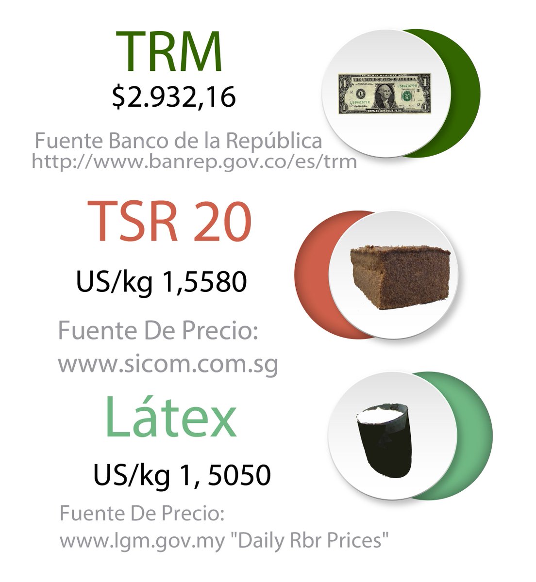 ConfeCaucho tweet media