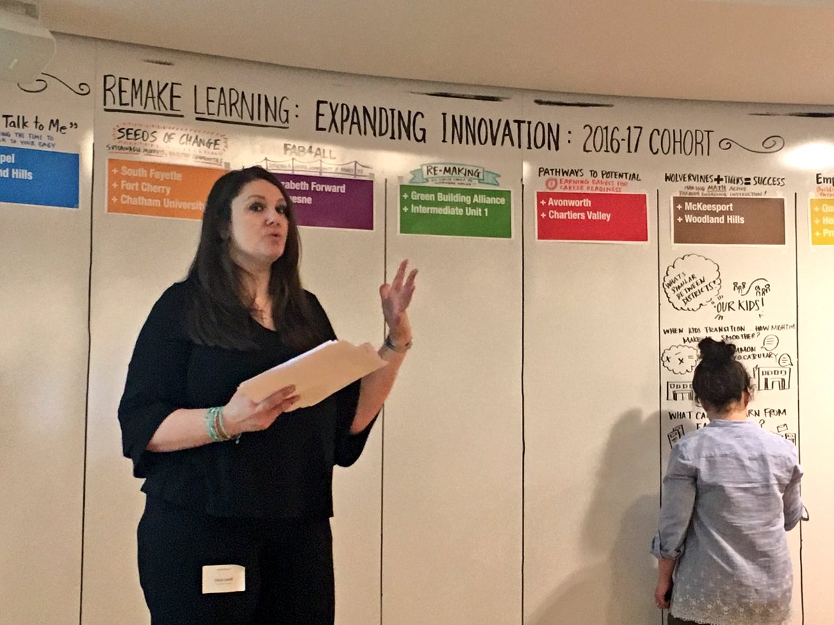 SunannaC's tweet photo. Started #RemakeDays Day 🖐🏼 with the incredible orgs in the #expandinginnovation cohort @LUMAInstitute https://t.co/kV1YzUkHkJ