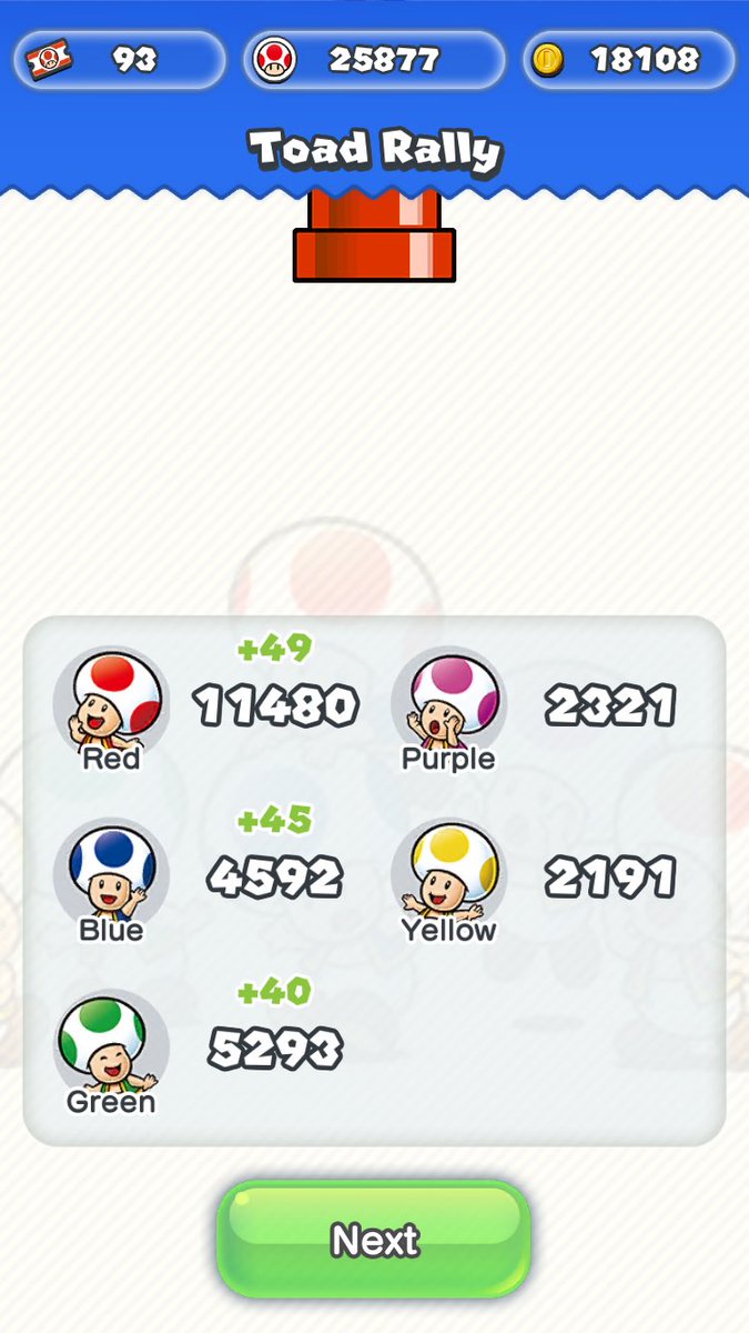 mn_streetpasser's tweet photo. 134 Toads in #ToadRally! New record! #SuperMarioRun https://t.co/XGF5aHY3DH