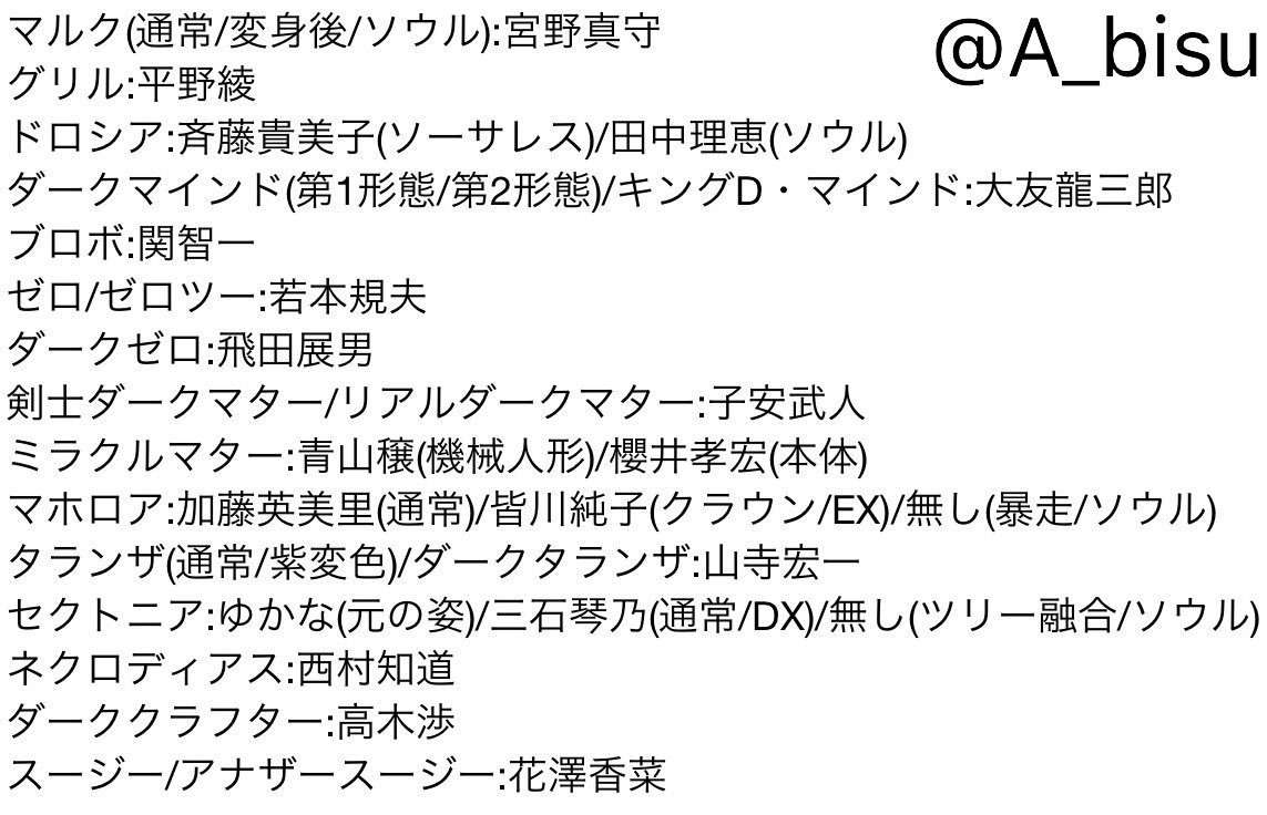 カービィ声優妄想 カービィ声優妄想