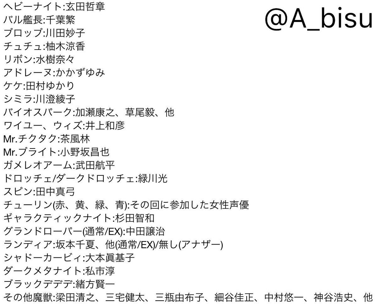 カービィ声優妄想 カービィ声優妄想